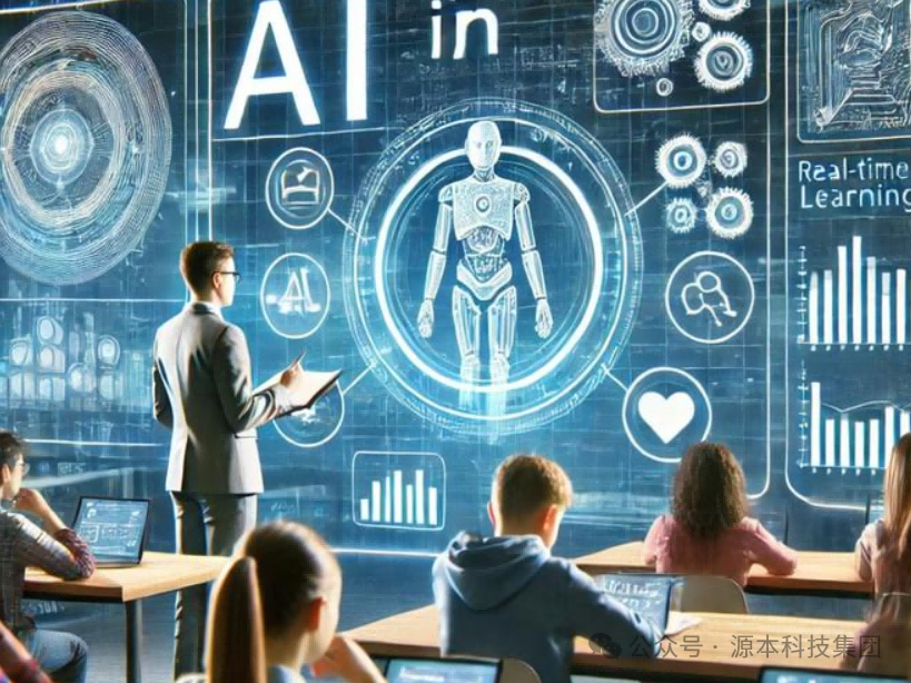 艾弗森贝博ballbet官网科技-本科生掌握大数据、云原生、AI-竞赛保研求职的“超车秘籍”来了！